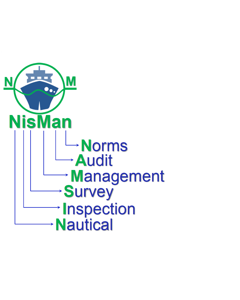 NisMan-Survey-4